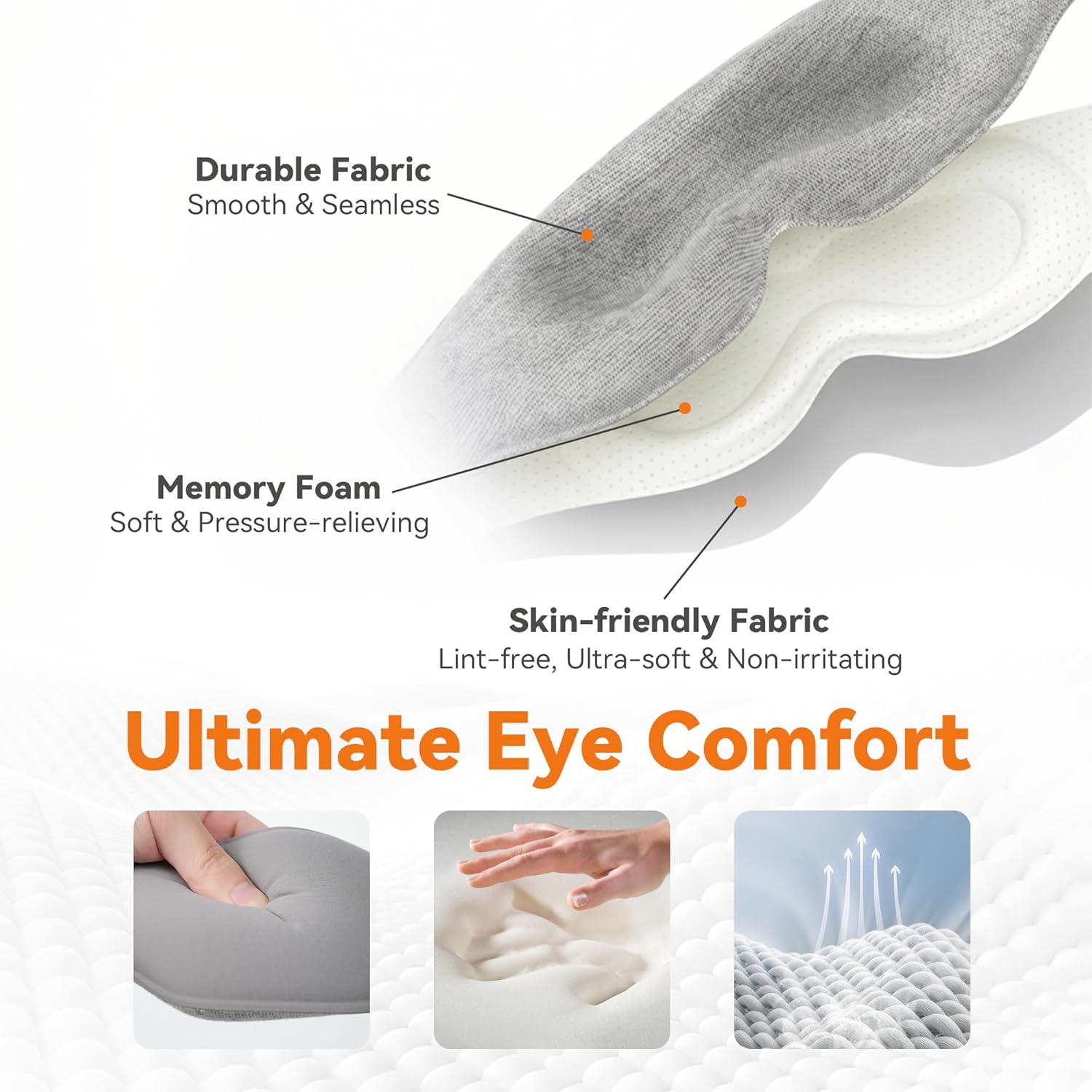 Heated Eye Mask Cordless Relieves Dry Eyes Fatigue, Blepharitis & Stye | Premium Fabric Skin-Friendly,Cordless，3 Heat Settings, Rechargeable, Ideal Gift for Women Men